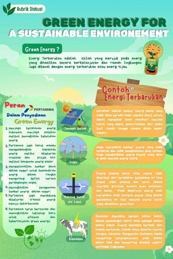 IDN Times Xplore/K-Nam Victorem_SMKN 6 Yogyakarta