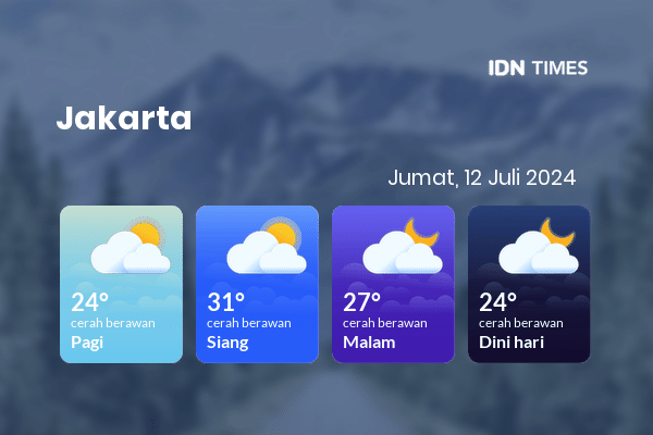 Prakiraan Cuaca Jabodetabek Hari Ini 12 Juli 2024, Sebagian Jakarta Bakal Berawan Sepanjang Hari