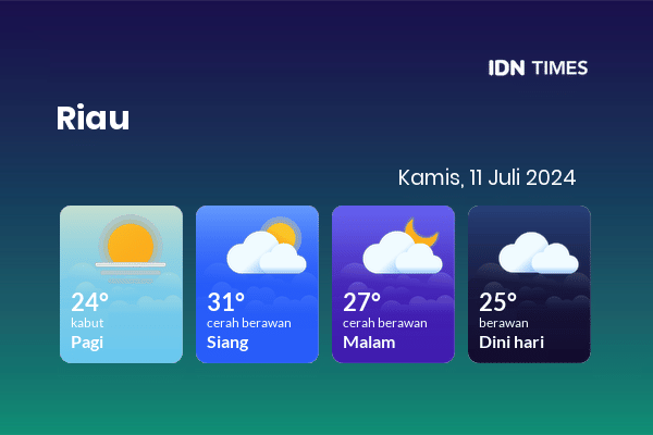 Cuaca Hari Ini 11 Juli 2024: Pekanbaru Cerah Berawan Siang dan Sore Hari