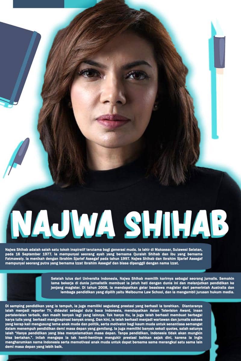 IDN Times Xplore/StaridaPlatinum_SMA Nasima