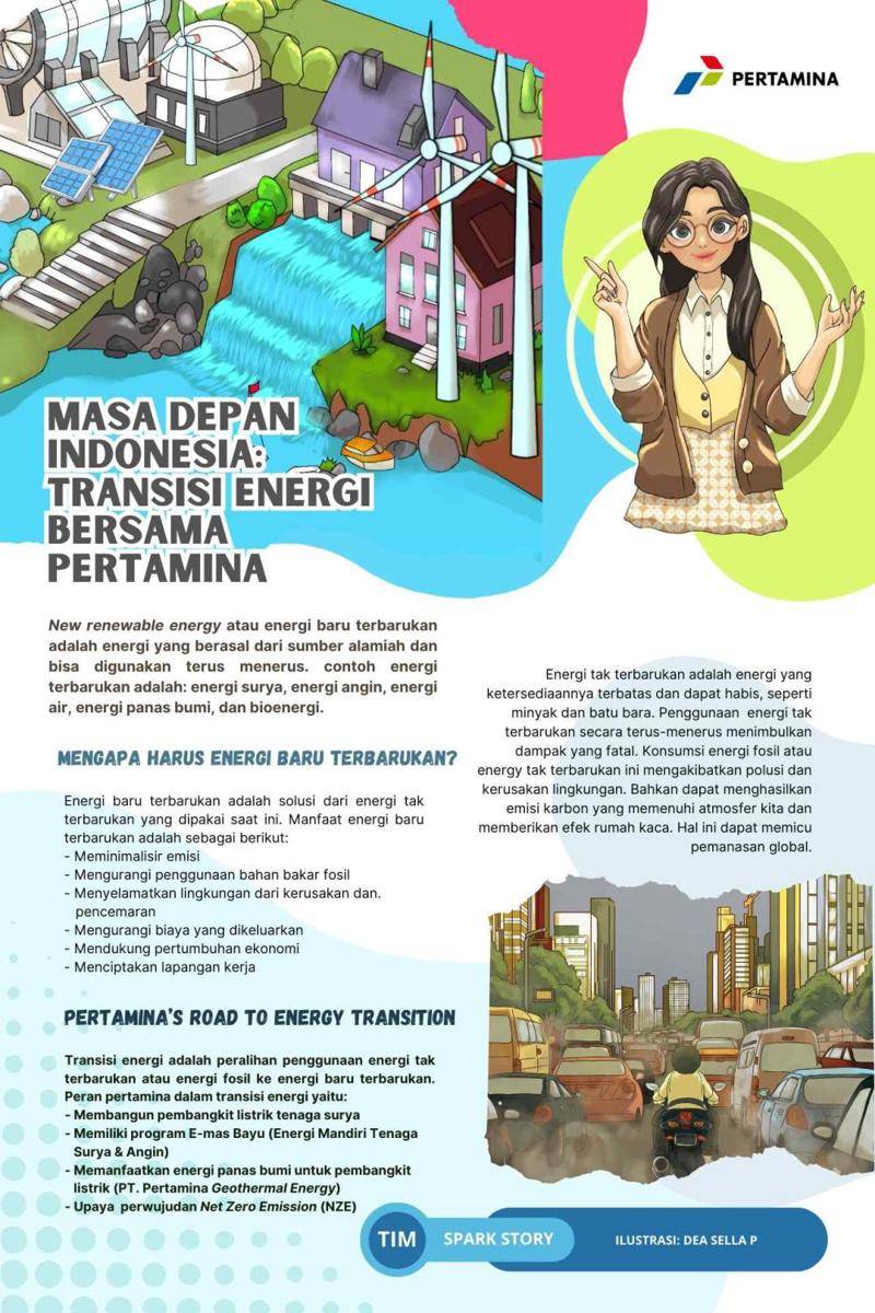 IDN Times Xplore/Spark Story_SMKN 1 Tanjung Selor