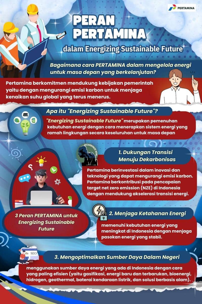 IDN Times Xplore/Tim Astratorian/SMAN 15 JAKARTA