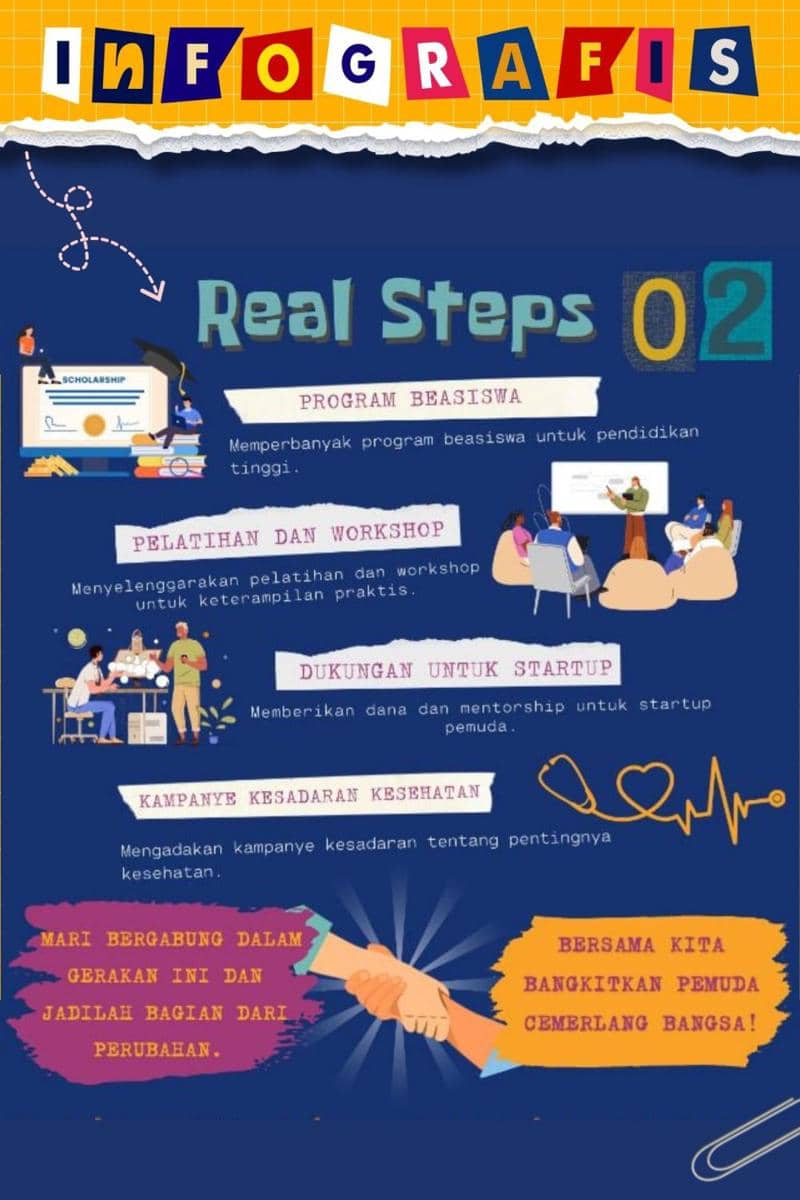 IDN Times Xplore/Semur Cendol_SMA Insan Cendekia Boarding School Sukoharjo