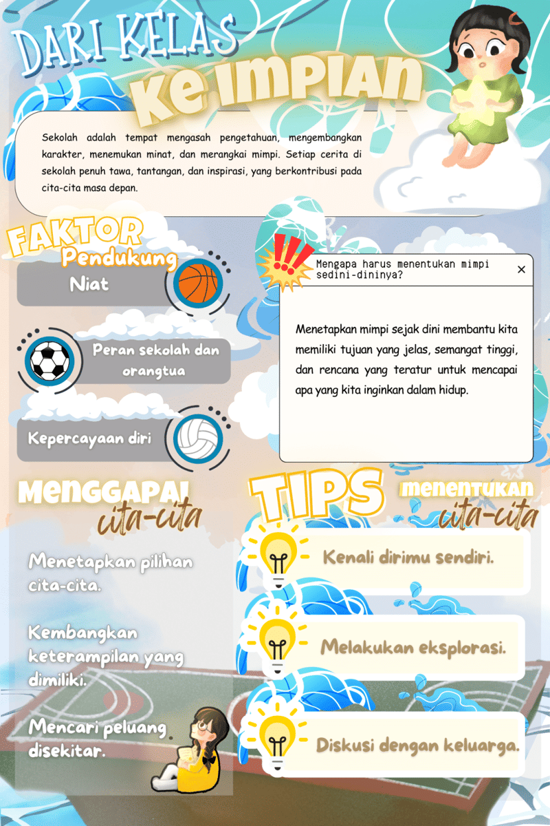 IDN Times/BAGASKARA_SMA Cinta Kasih Tzu Chi