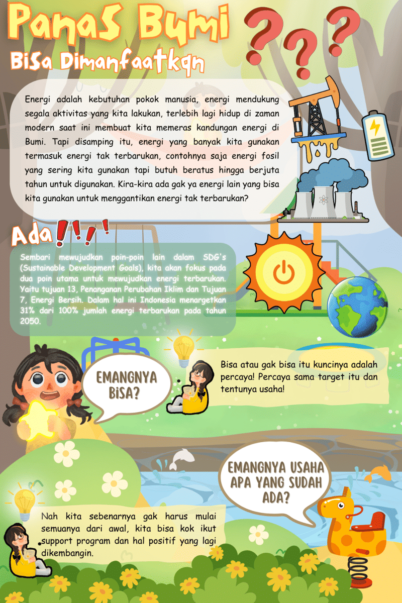 IDN Times/BAGASKARA_SMA Cinta Kasih Tzu Chi