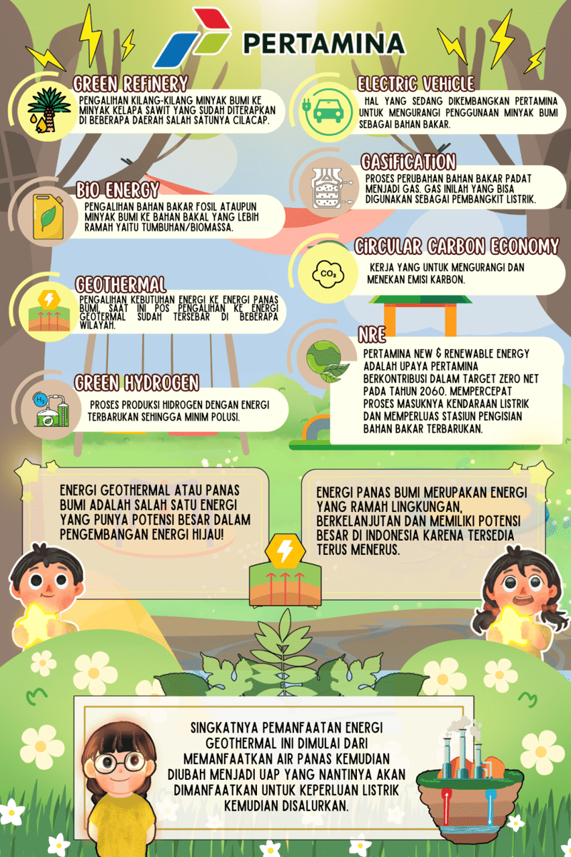 IDN Times/BAGASKARA_SMA Cinta Kasih Tzu Chi