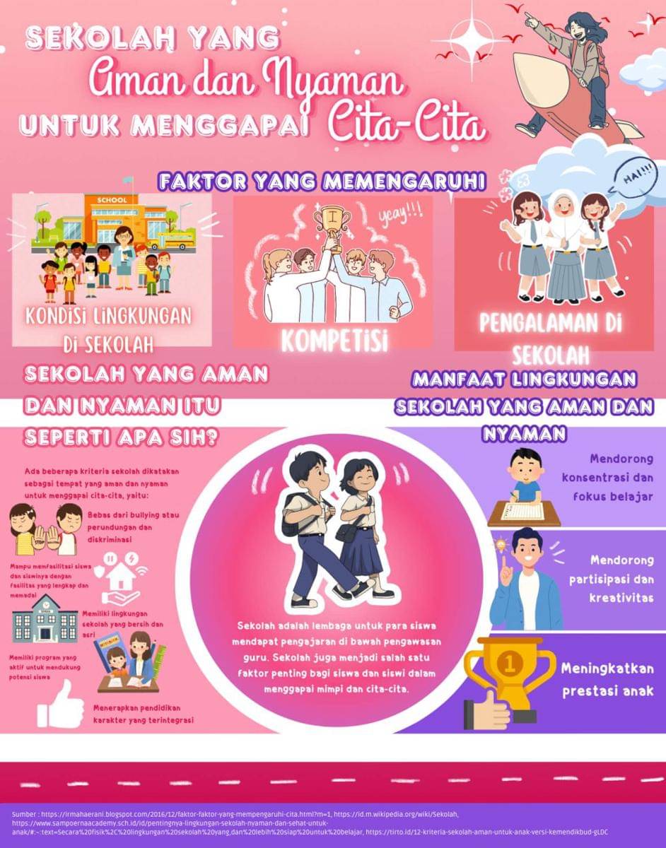 IDN Times Xplore/Tim Kreasif_SMA Pangudi Luhur Santo Yohanes