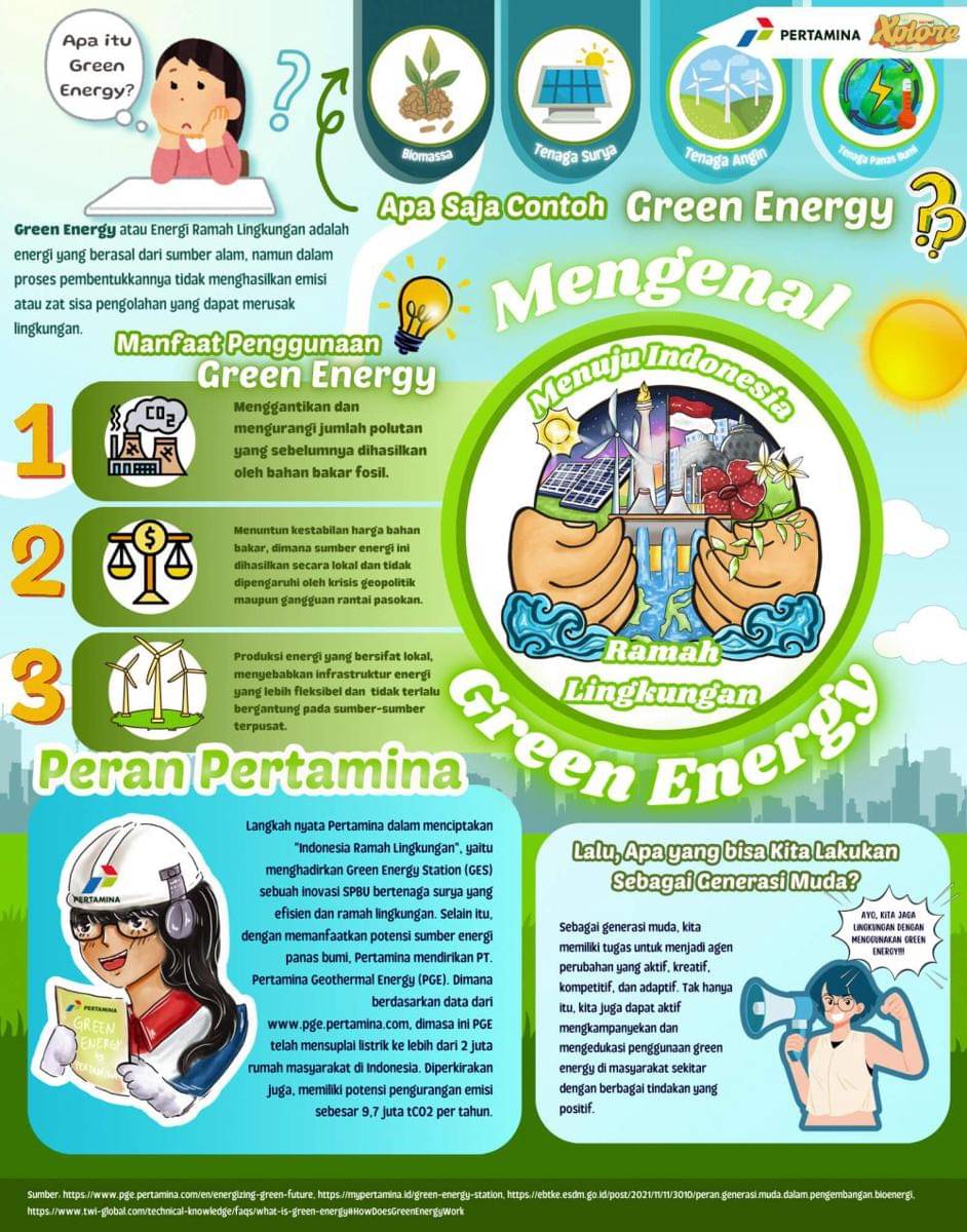 IDN Times Xplore/Tim Kreasif_SMA Pangudi Luhur Santo Yohanes