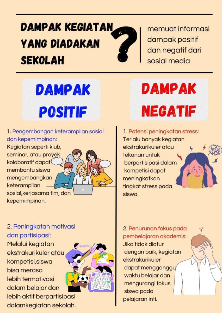 IDN Times Xplore/Tim Produktif_SMK IBU KARTINI SEMARANG