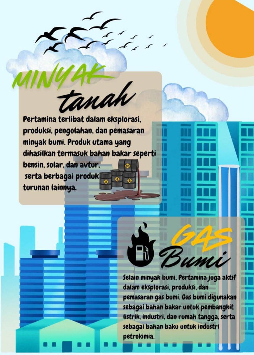 IDN Times Xplore/Tim Produktif_SMK IBU KARTINI SEMARANG