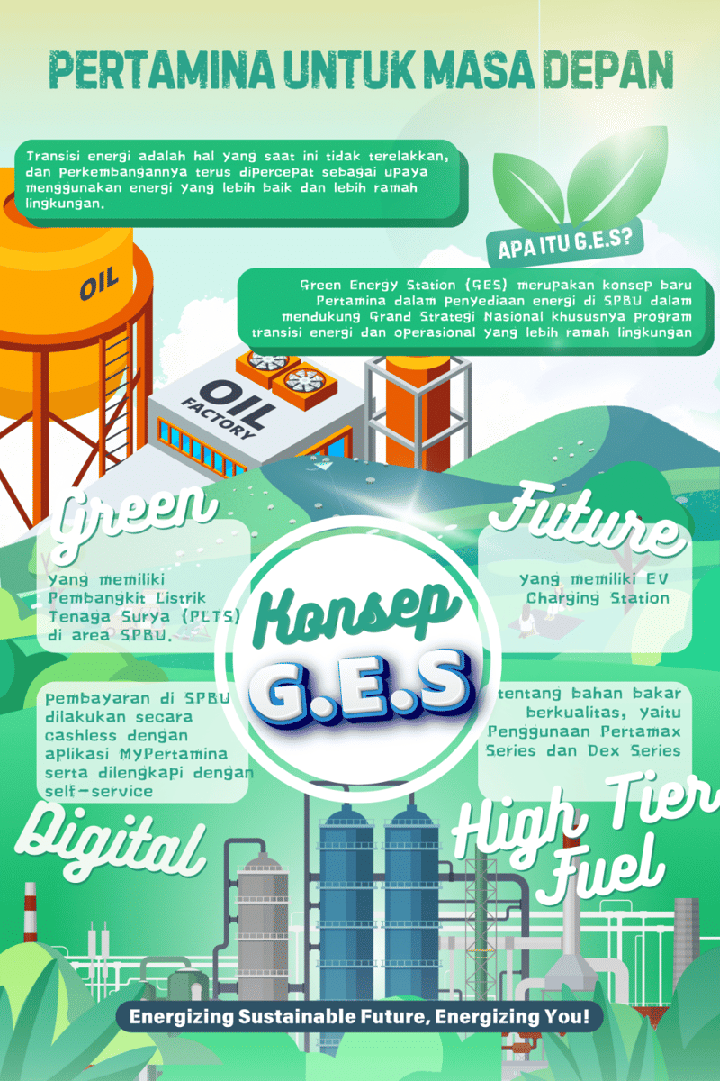 IDN Times Xplore/Pionir Prisma_SMAN 1 Banguntapan