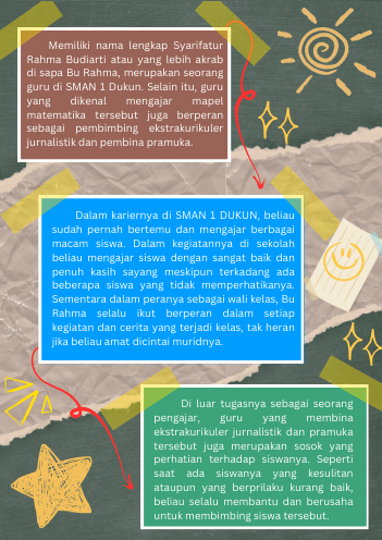 IDN Times Xplore/SMANDUKPERS BERSINAR_SMAN 1 Dukun