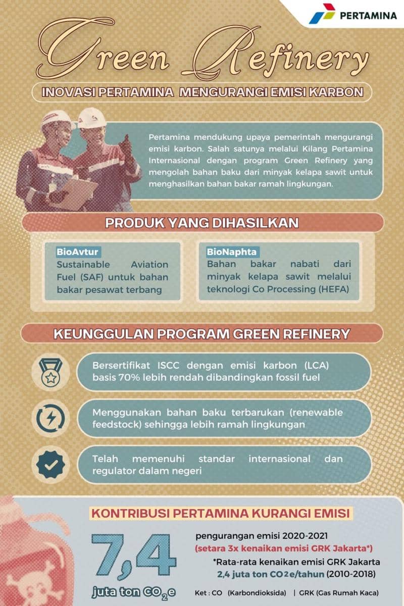 IDN Times Xplore/Penpals_MAN13Jakarta