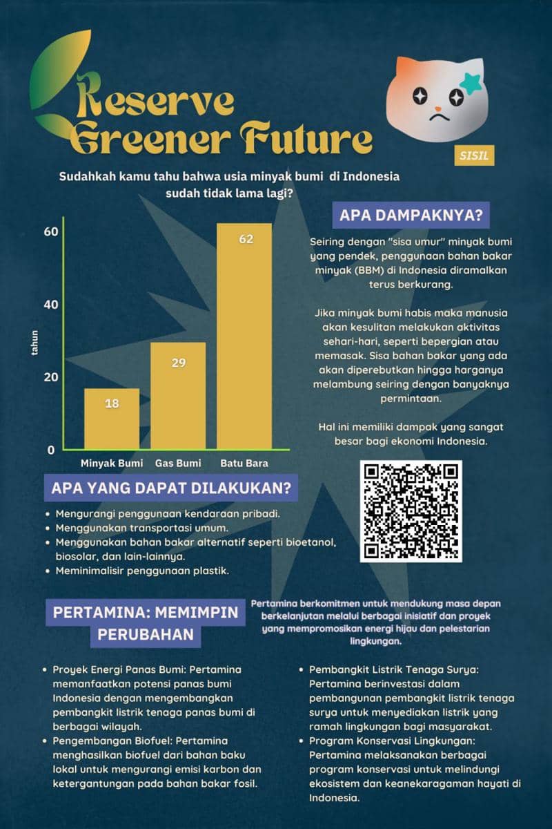 IDN Times Xplore/Repoterz_SMA Pradita Dirgantara