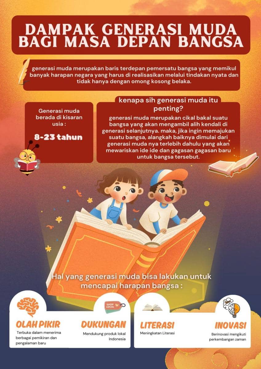 IDN Times Xplore/Leonely_SMA YAPPENDA