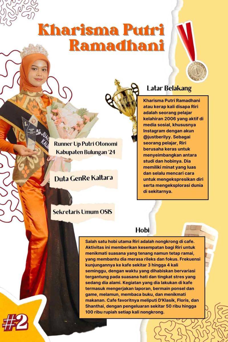 IDN Times Xplore/Spark Story_SMKN 1 Tanjung Selor