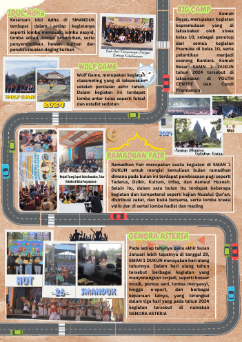 IDN Times Xplore/SMANDUKPERS BERSINAR_SMAN 1 Dukun