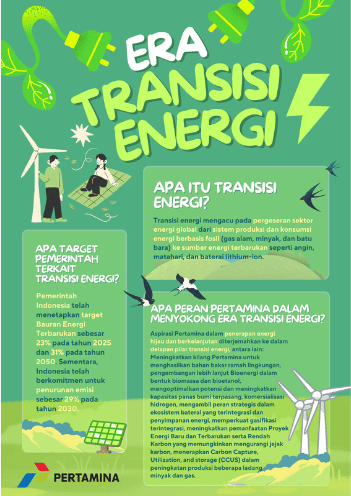 IDN Times Xplore/SMANDUKPERS BERSINAR_SMAN 1 Dukun