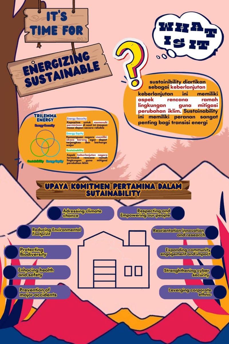 IDN Times Xplore/Semur Cendol_SMA Insan Cendekia Boarding School Sukoharjo