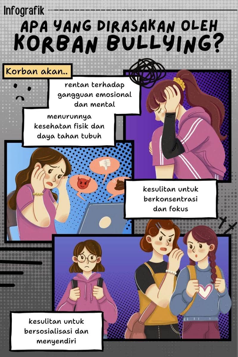 IDN Times Xplore/Tim Astratorian/SMAN 15 JAKARTA