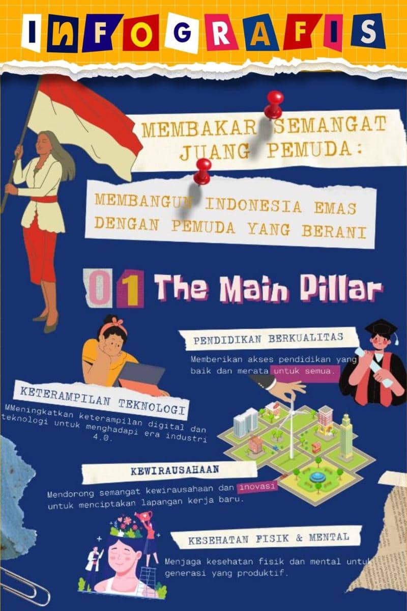 IDN Times Xplore/Semur Cendol_SMA Insan Cendekia Boarding School Sukoharjo