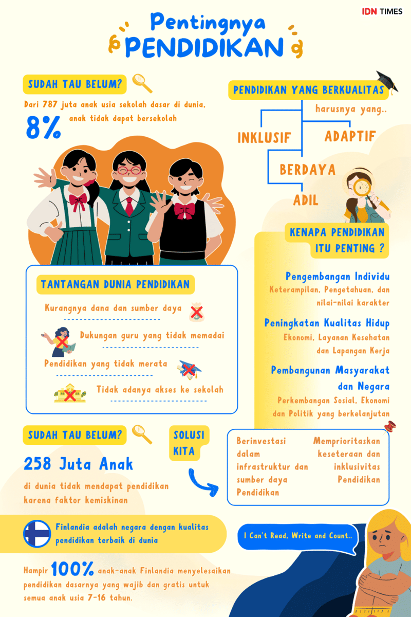 IDN Times Xplore/TIM E Magine_SMAN 1 Binjai