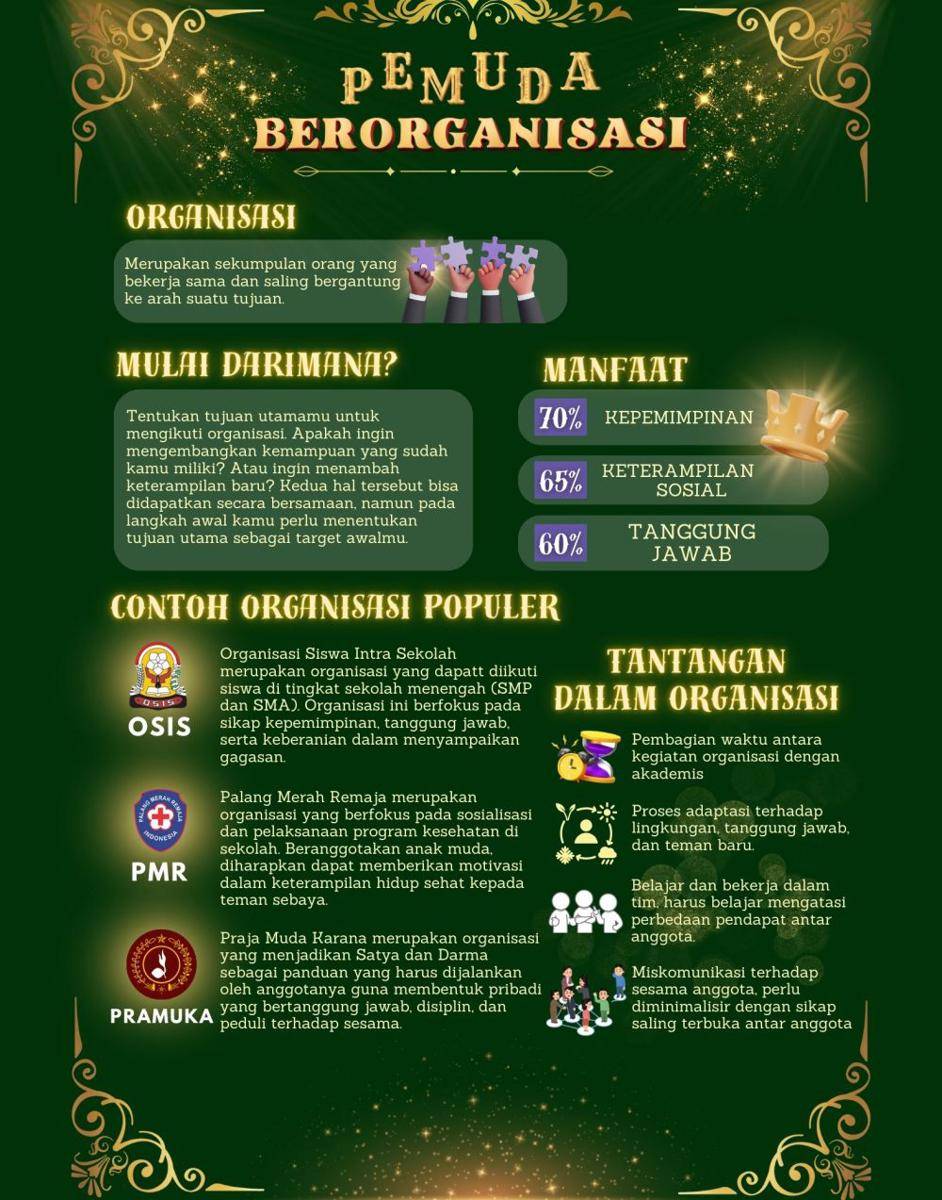 IDN Times Xplore/Stembaaja_SMK Negeri 7 Semarang