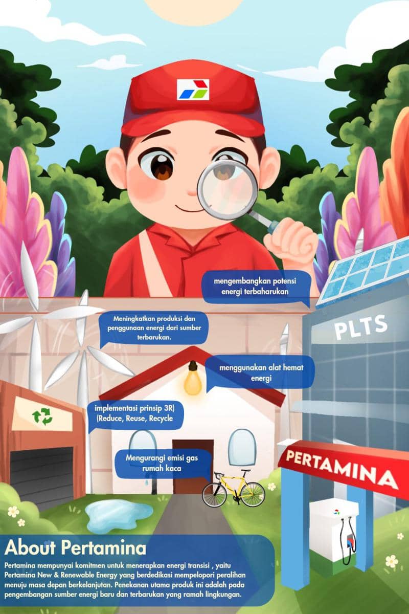 IDN Times Xplore/Bhawikarsu Pers_SMAN 3 Malang