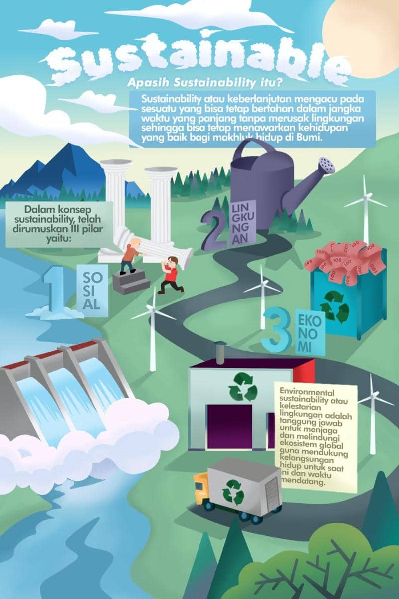 IDN Times Xplore/Bhawikarsu Pers_SMAN 3 Malang