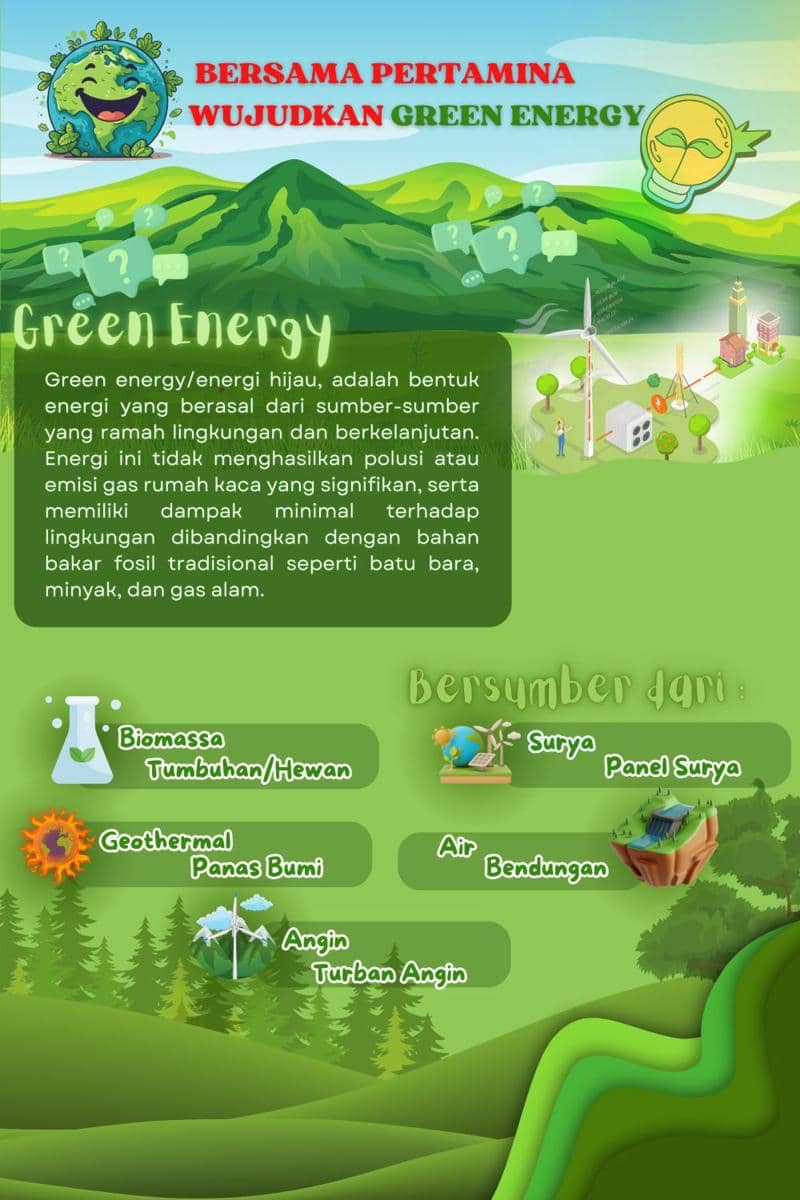 IDN Times Xplore/Tim CERIA_SMAN 1 Tanjungselor