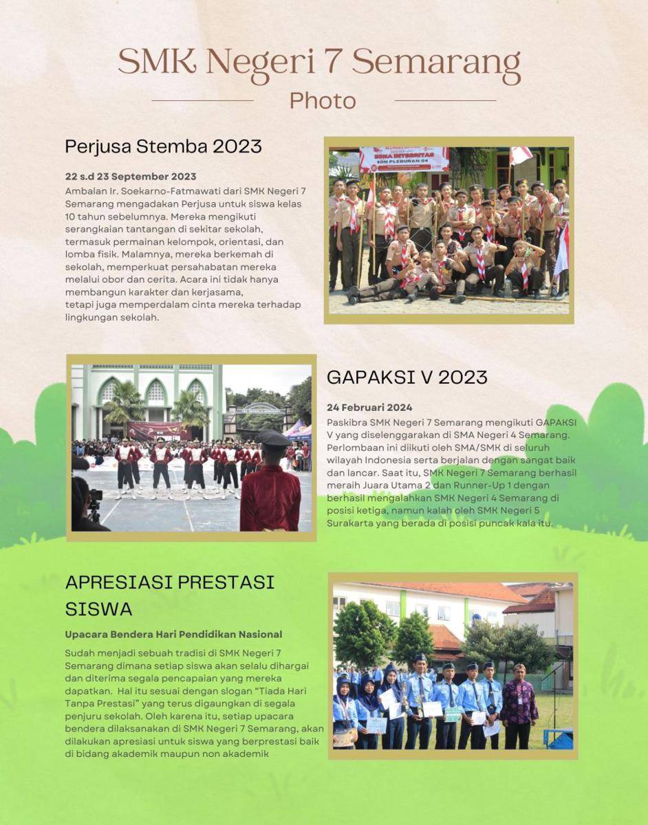 IDN Times Xplore/Stembaaja_SMK Negeri 7 Semarang
