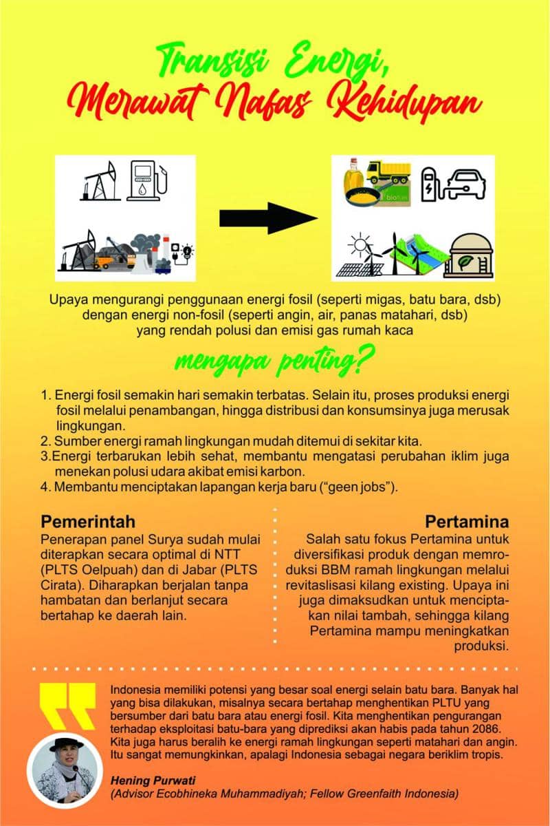 IDN Times Xplore/Bocah Smamda_Sma Muhammadiyah 2 Sidoarjo