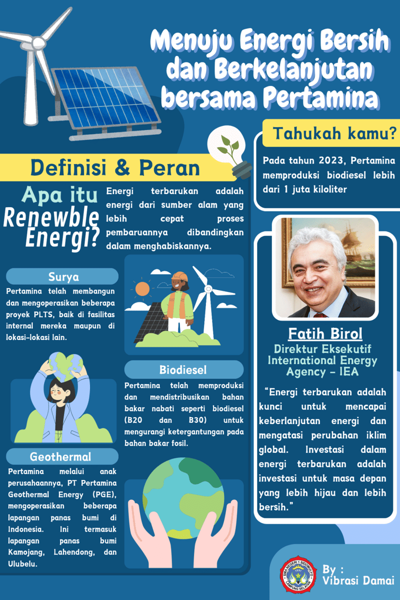 IDN Times Xplore/Vibrasi Damai_SMAN 1 Sidomulyo