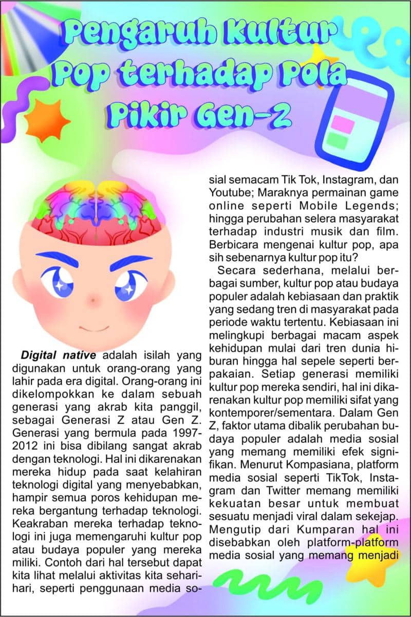 IDN Times Xplore/Bocah Smamda_Sma Muhammadiyah 2 Sidoarjo