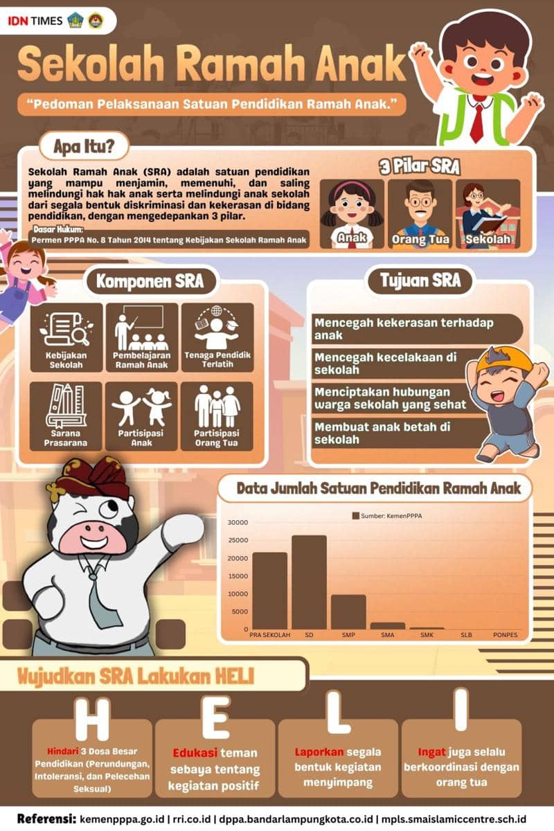 IDN Times Xplore/Victory_SMAN 2 Negara