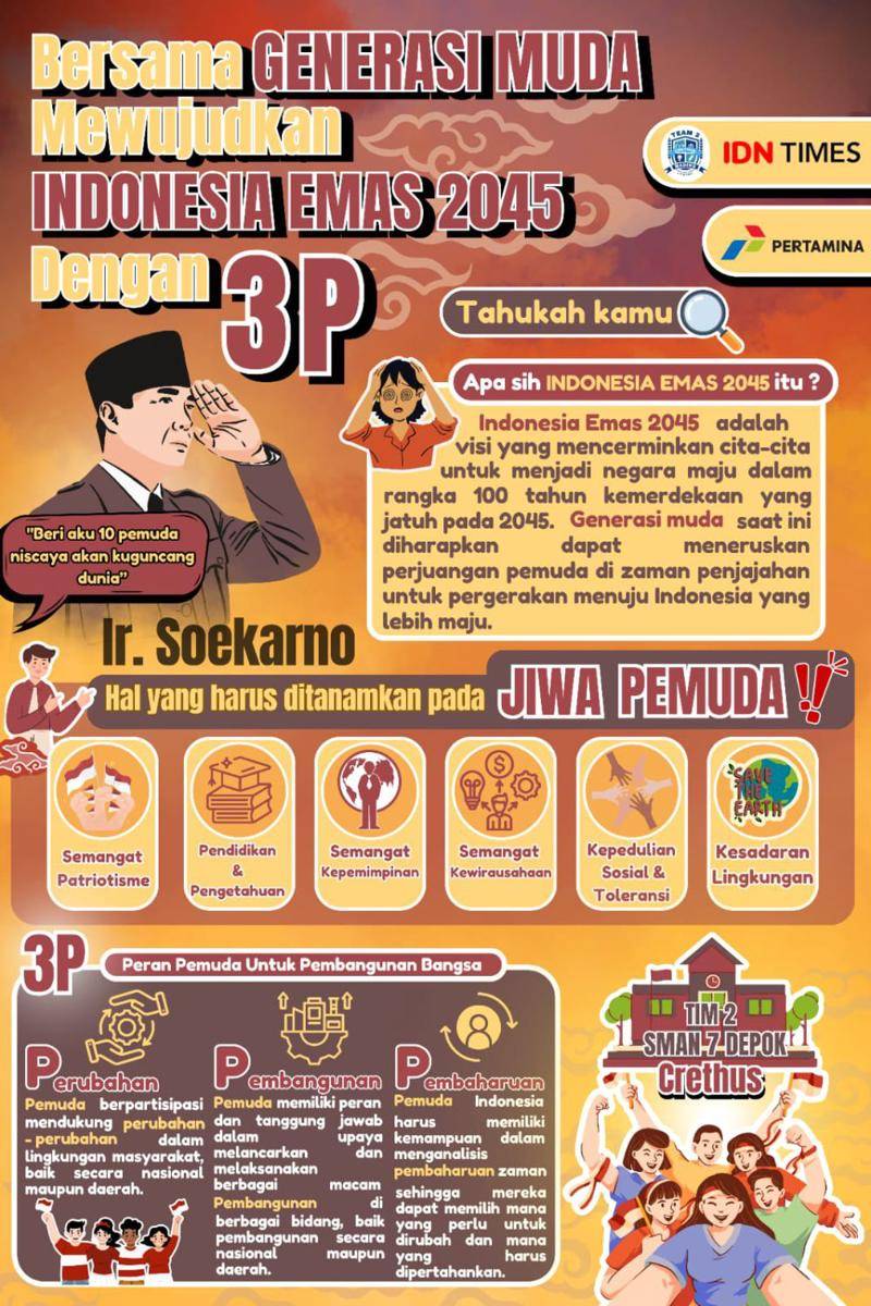 IDN Times Xplore/Crethus_SMAN 7 DEPOK