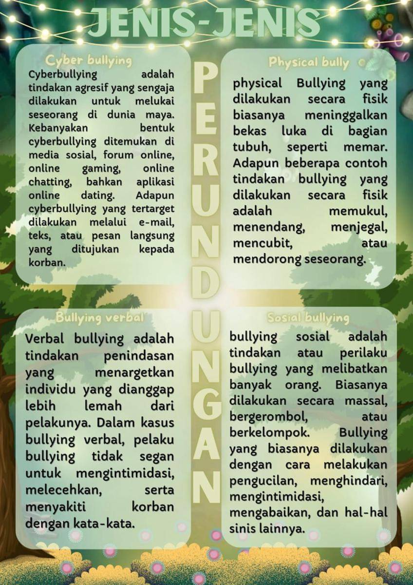 IDN Times Xplore/Tim Solekha_SMKN 1 SURAKARTA