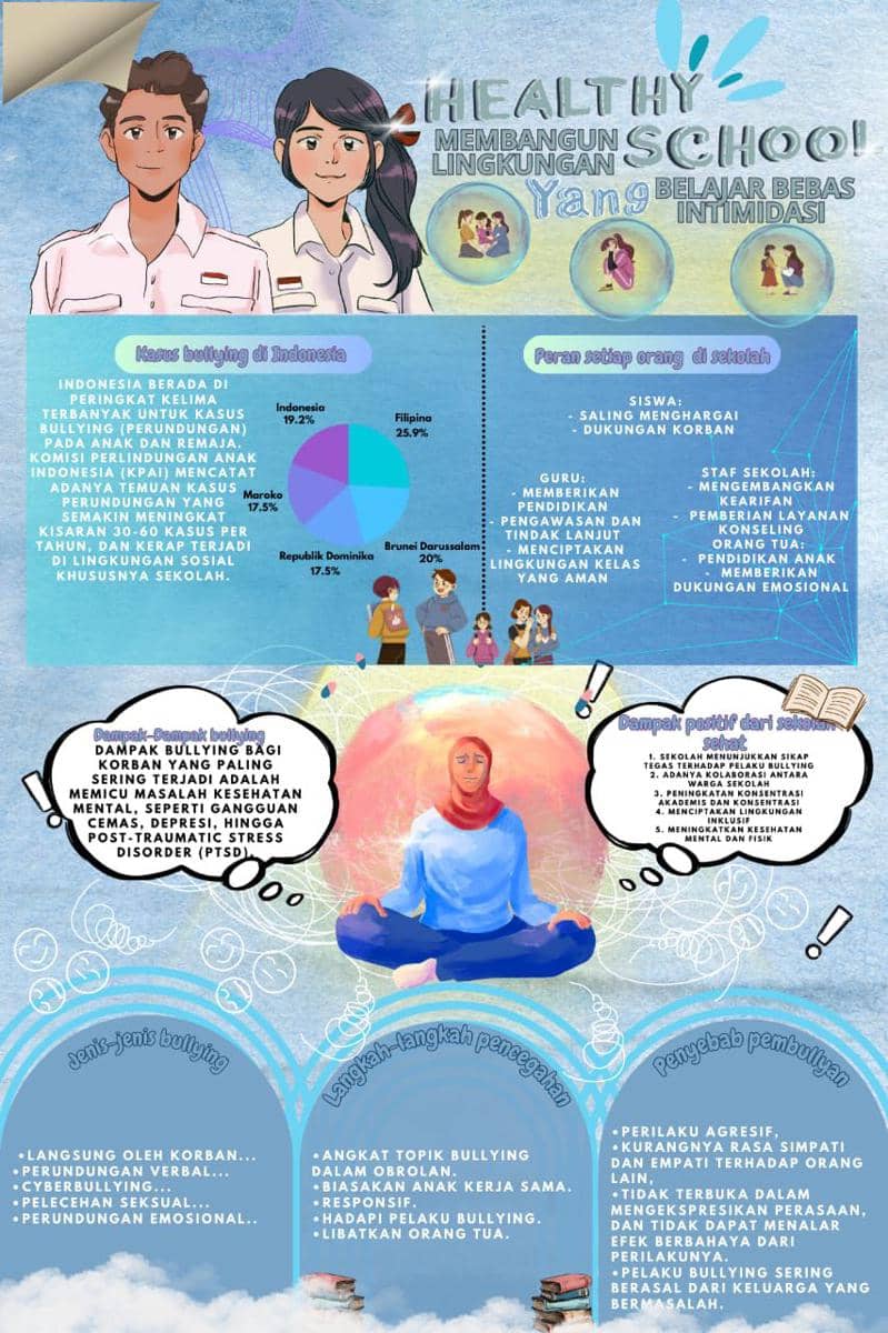 IDN Times Xplore/Vibrasi Damai_SMAN 1 Sidomulyo