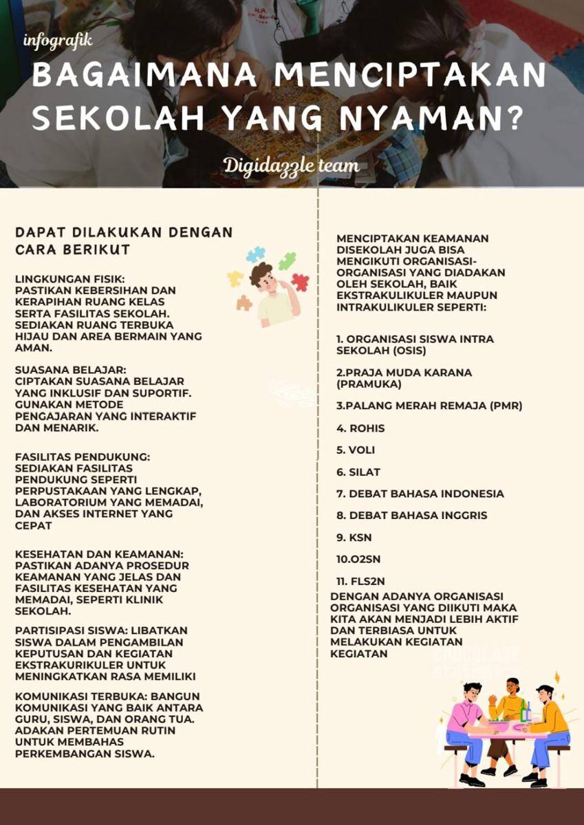 IDN Times Xplore/Tim DigiDazzle_SMA Negeri 7 Sarolangun