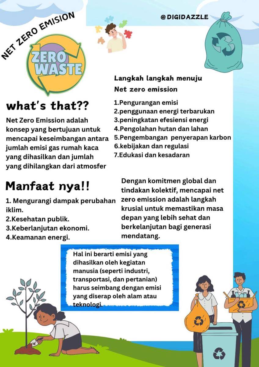 IDN Times Xplore/Tim DigiDazzle_SMA Negeri 7 Sarolangun