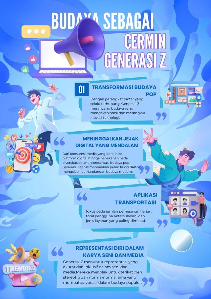 IDN Times Xplore/ZEABLE_SMA INSAN CENDEKIA MANDIRI