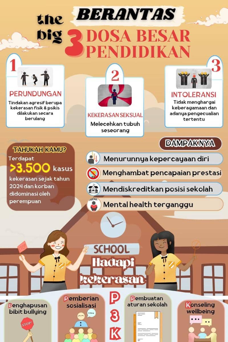 IDN Times Xplore/MAZZA_SMAN 1 MAJENANG