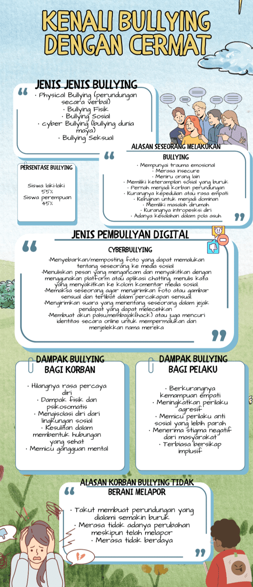 IDN Times Xplore/Mading Kharisma_SMAN 1 Berau