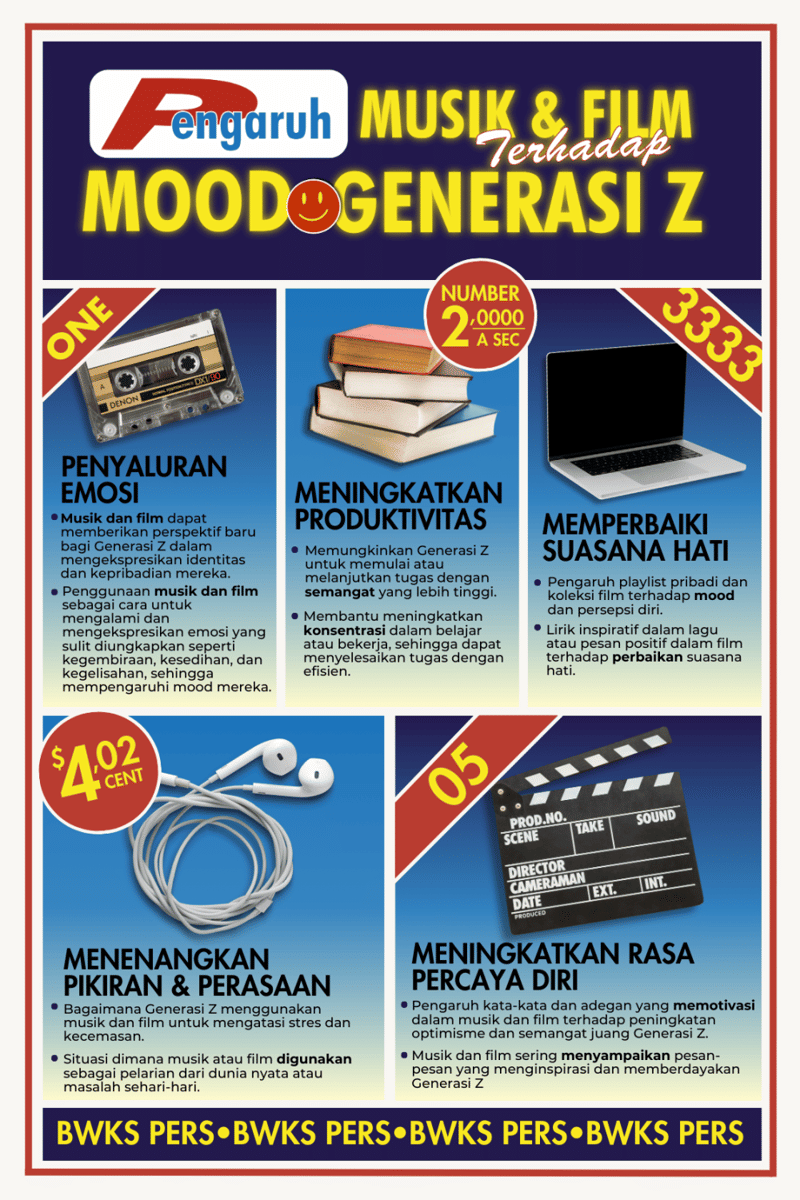 IDN Times Xplore/Bhawikarsu Pers_SMAN 3 Malang