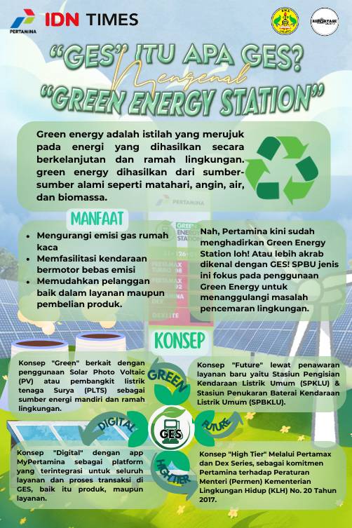 IDN Times Xplore/REPORTASE49_SMAN 49 JAKARTA