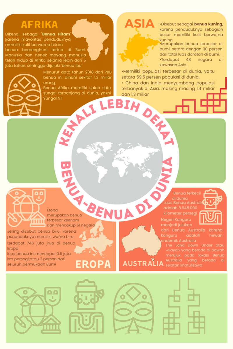 IDN Times Xplore/Tim Anak Rantau_Murat Hudavendigar Anatolian High School