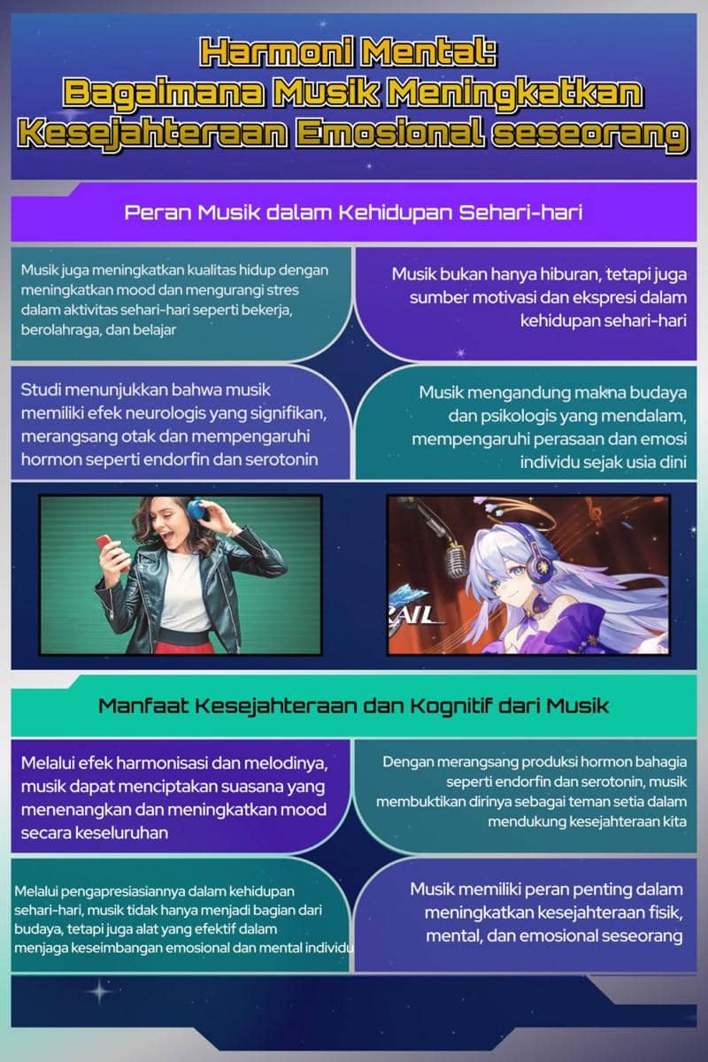 IDN Times Xplore/SKIESTELL_SMK Telkom Banjarbaru