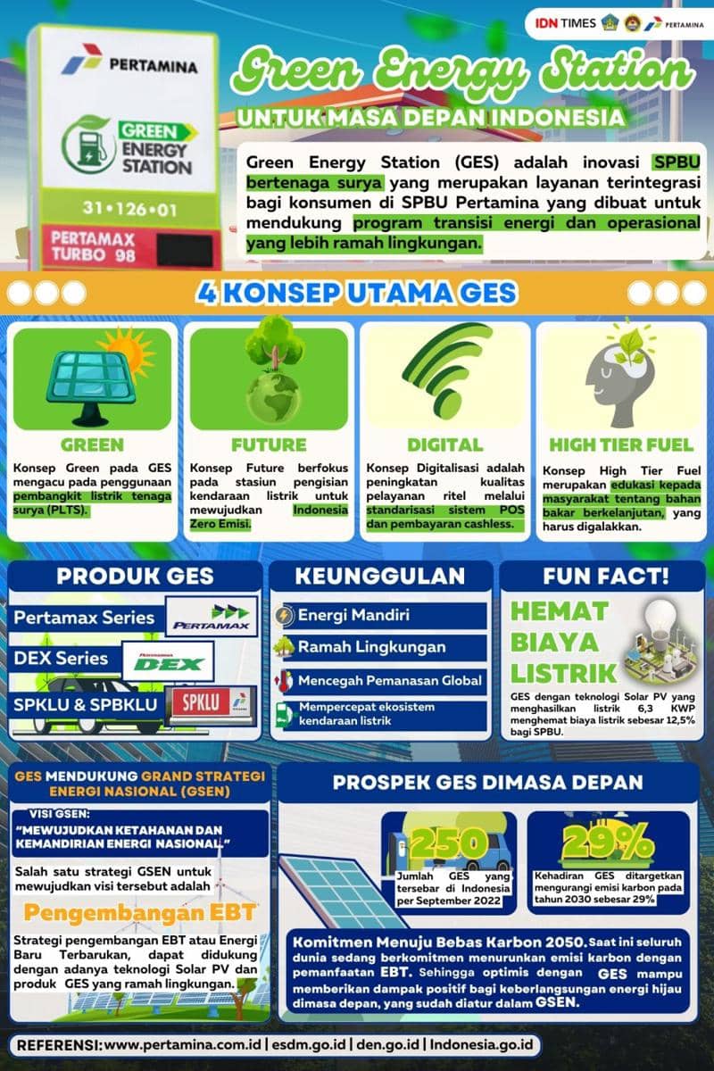 IDN Times Xplore/Victory_SMAN 2 Negara