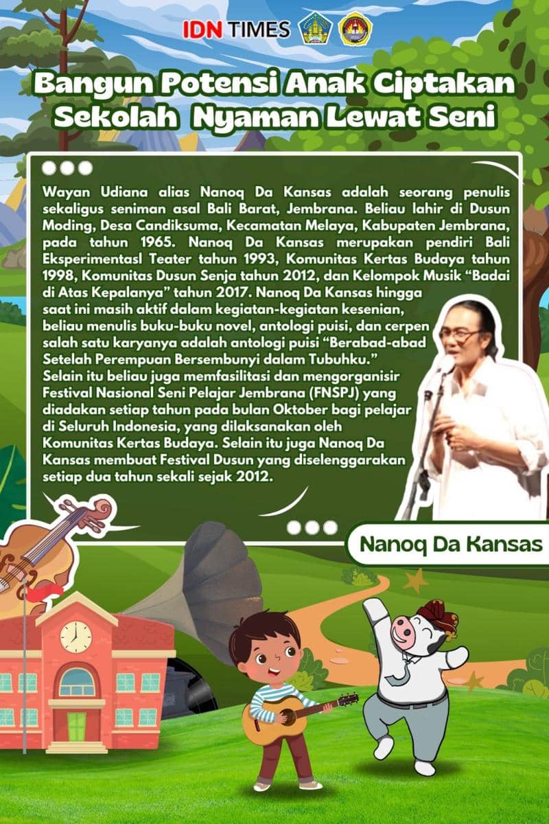 IDN Times Xplore/Victory_SMAN 2 Negara