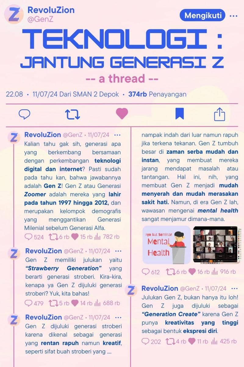 IDN Times Xplore/Tim RevoluZion_SMAN 2 Depok